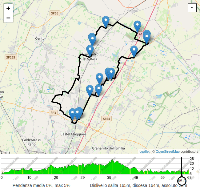 Radweg zwischen Malalbergo und San Pietro in Casale